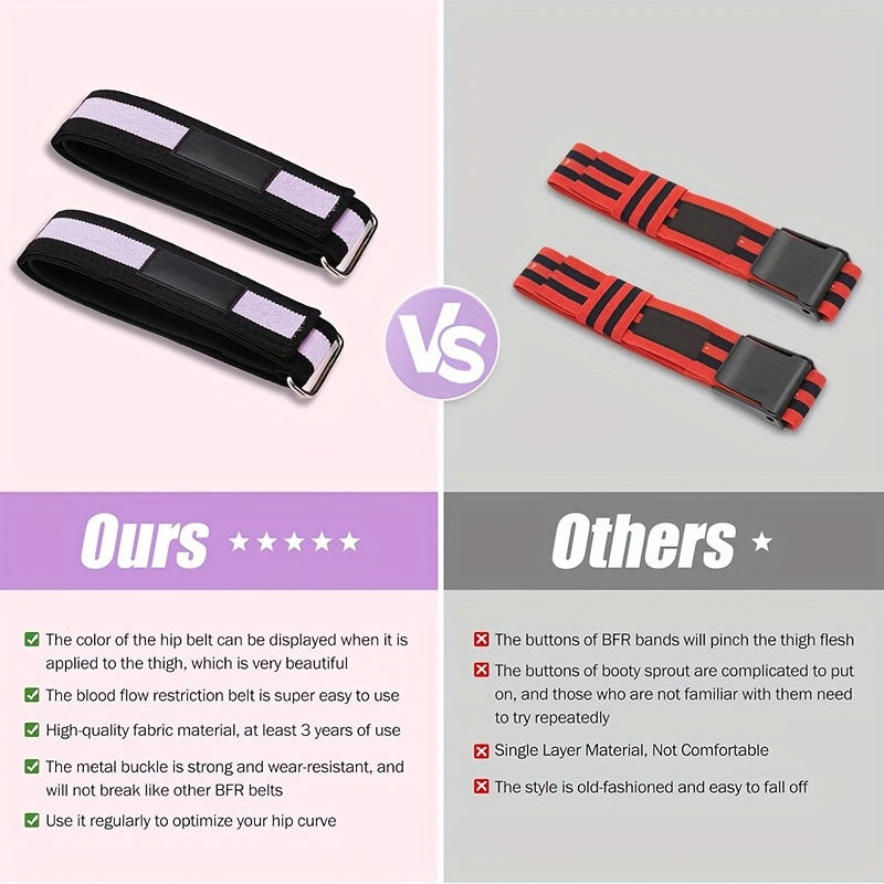 description_selected3